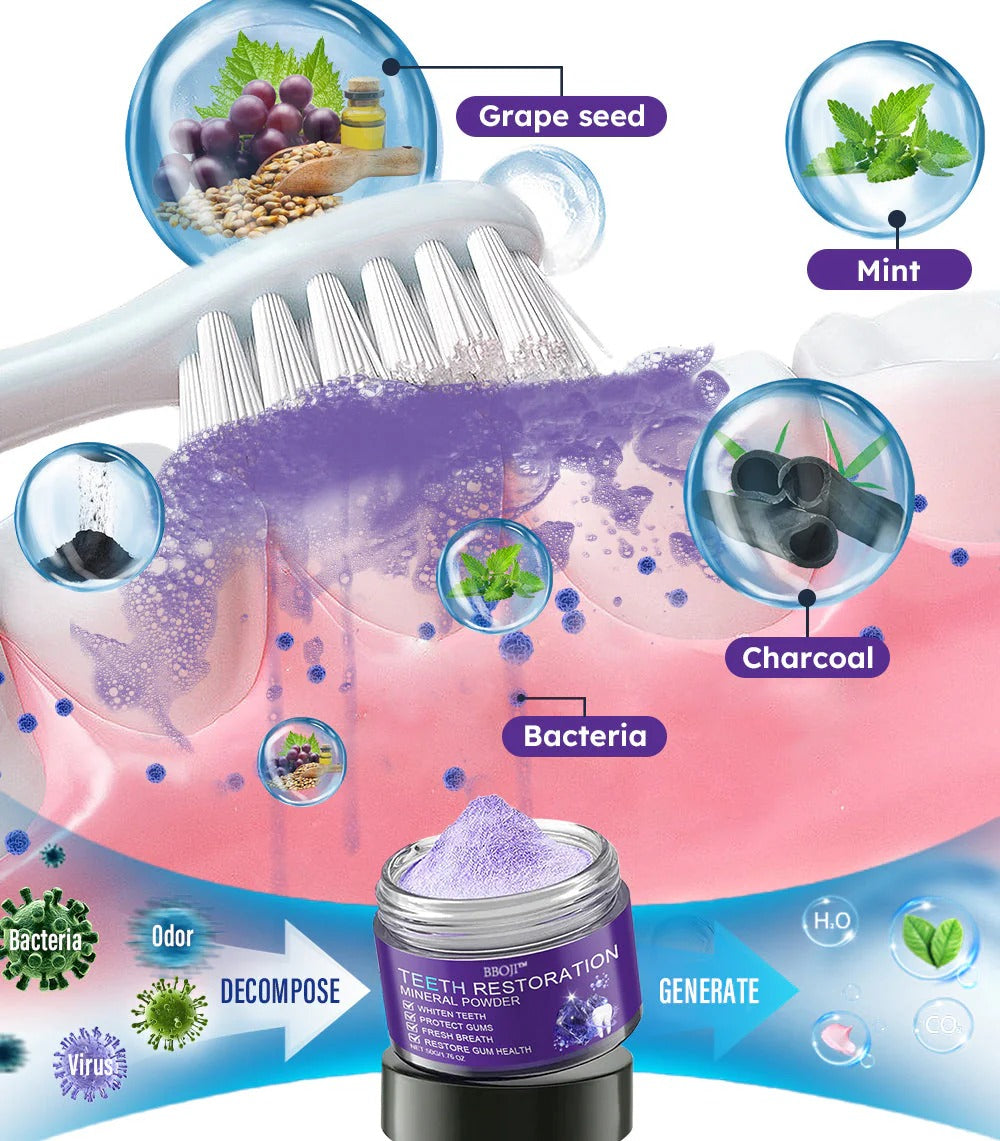 Poudre minérale pour la restauration des dents BBOJI™
